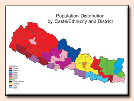 population distribution